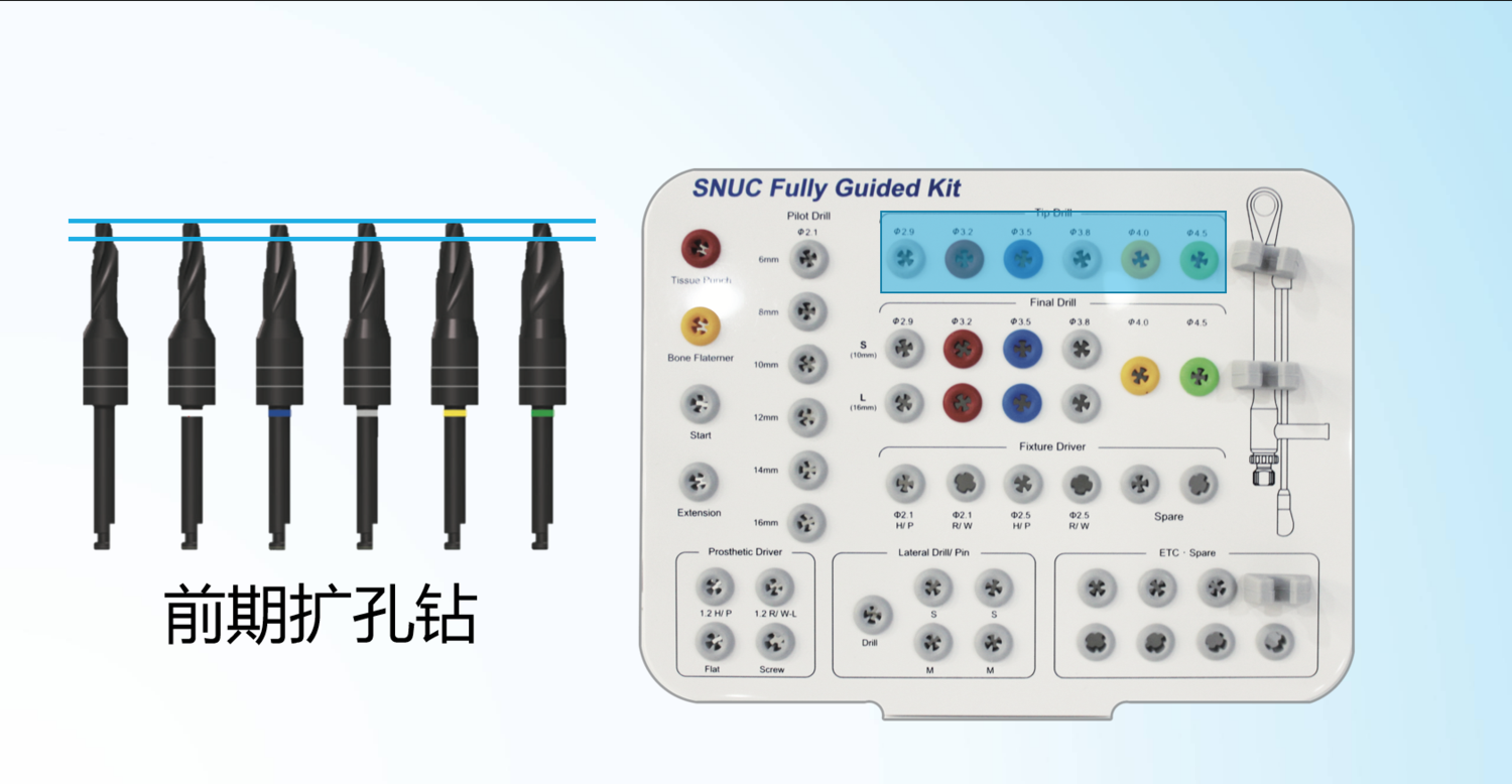 仕诺康全程导板工具盒使用方法 我的网站